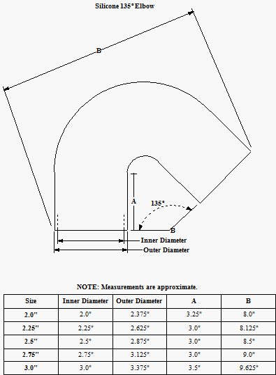 3.0" 135° Silicone Elbow