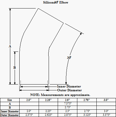 2.0" 30° Silicone Elbow