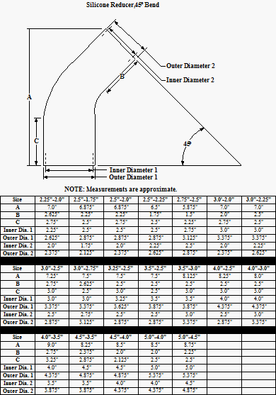 3.0" to 2.75" 45° Silicone Reducer