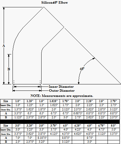 3.0" 45° Silicone Elbow