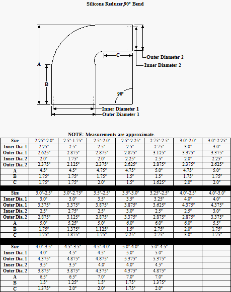 4.0" to 2.5" 90° Silicone Reducer