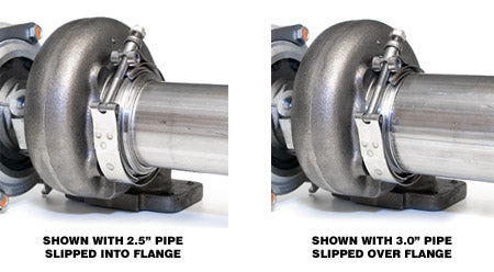 DOUBLE STEPPED Flange, 2.5