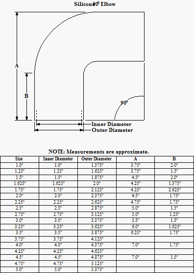 1.5" 90° Silicone Elbow